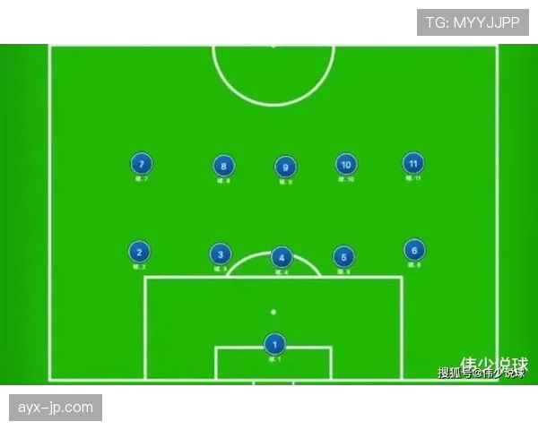 纽伦堡逼抢体系诠释现代足球防守艺术,引领战术新趋势 纽伦堡逼抢体系诠释现代足球防守艺术,引领战术新趋势