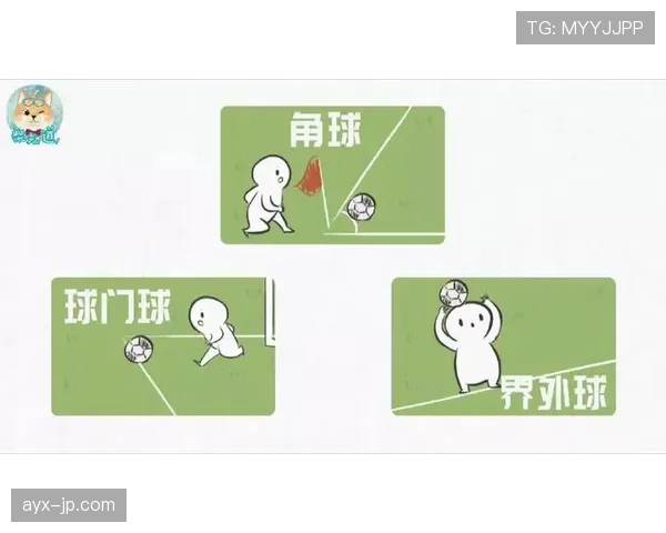 球门球为何不算越位?规则中这点你绝对想不到